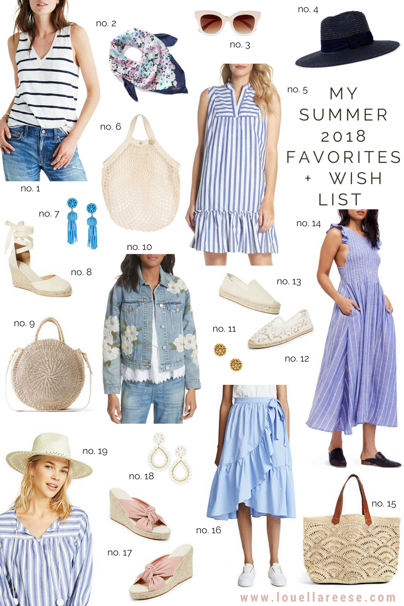 My Summer 2018 Favorites + Wish List