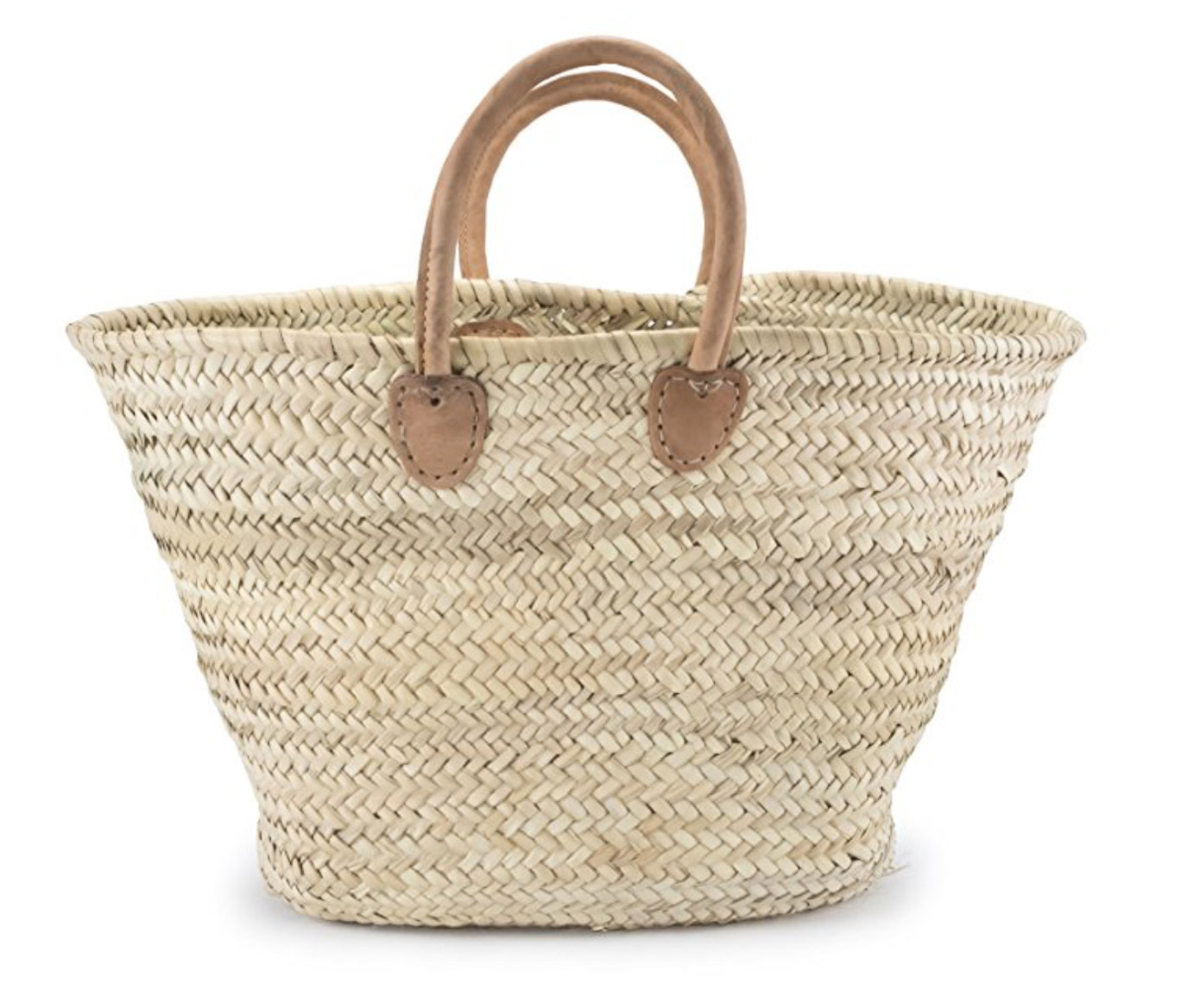 Laura Leigh of Louella Reese shares her favorite summer purchases of summer 2018 including the BEST Straw Tote