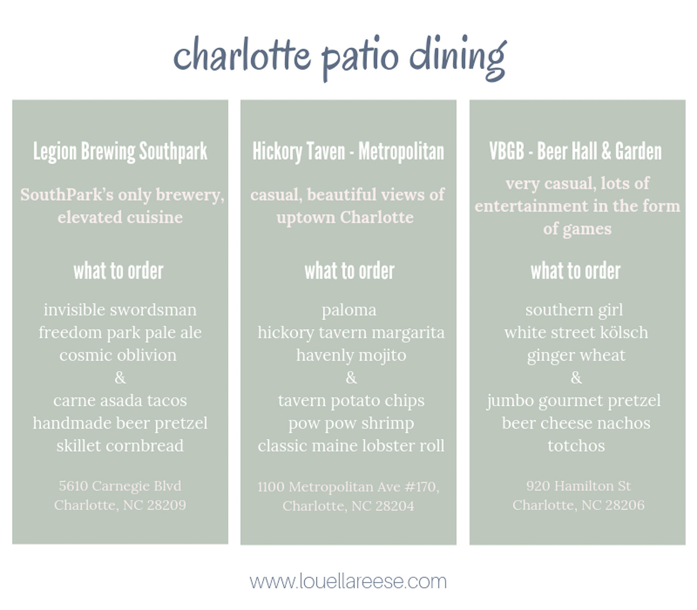 The Best Patio Dining in Charlotte NC | Where to Dine Outside in Charlotte | Louella Reese