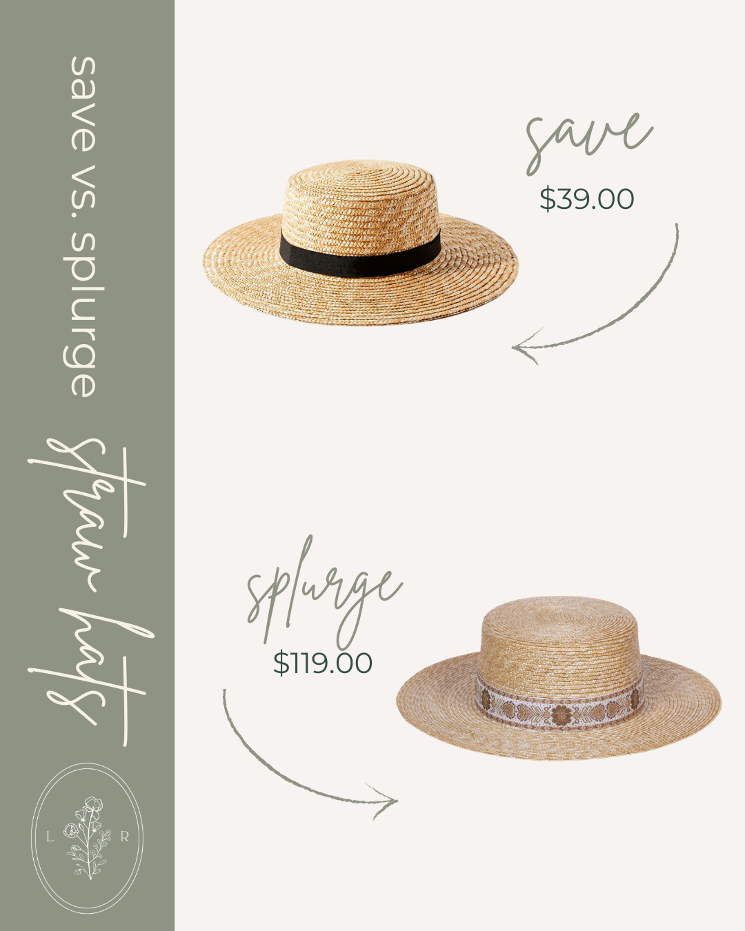 Save vs. Splurge Summer Straw Hats, Straw Boater Hats | Louella Reese