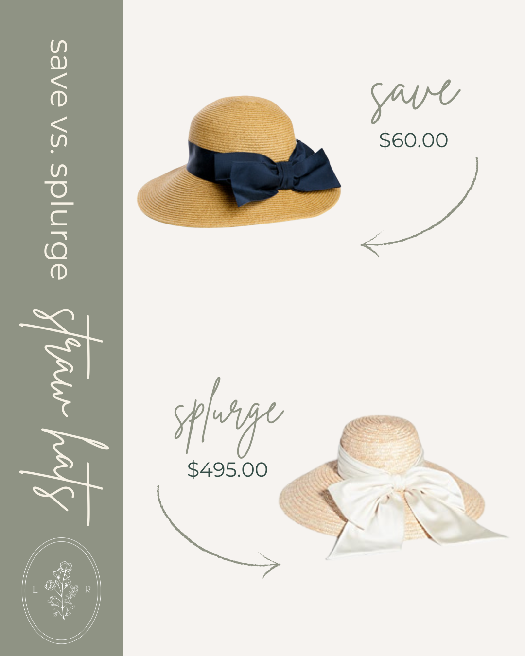 Save vs. Splurge Summer Straw Hats, Big Bow Straw Hats | Louella Reese